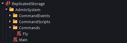 hierarchyimage_fly_1